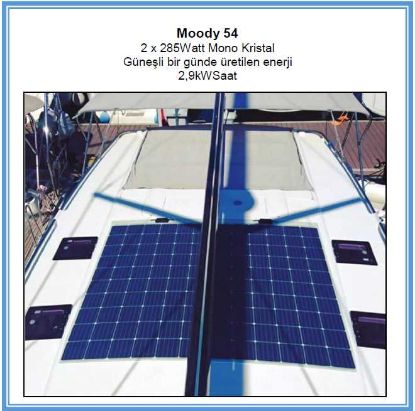 Das-Energy-Esnek-Solar-Gunes-Paneli-285Watt-Mono-resim3-68921.jpg