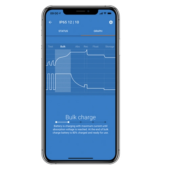 Victron-Blue-Smart-IP65-Charger-12-7---DC-Connector-Aku-Sarj-Cihazi-resim3-51824.jpg