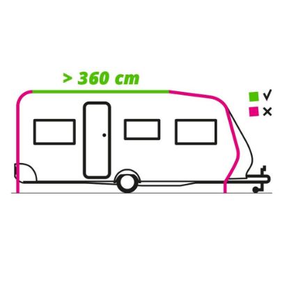 Fiamma CaravanStore XL 3.60 x 2.50 Beyaz Karavan Torba Tente