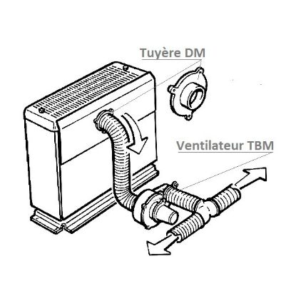 Truma-Multivent-TBM-12V-Soba-Sicak-Hava-Guclendirici-Fan-resim5-82128.jpg
