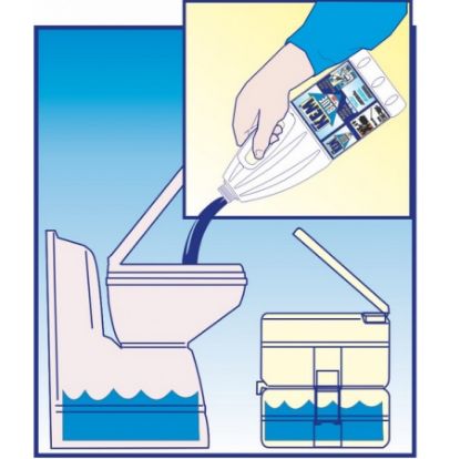 Fiamma-Superkem-Blue-2L-Atik-Parcalayici-Tuvalet-Kimyasali-resim2-81181.jpg