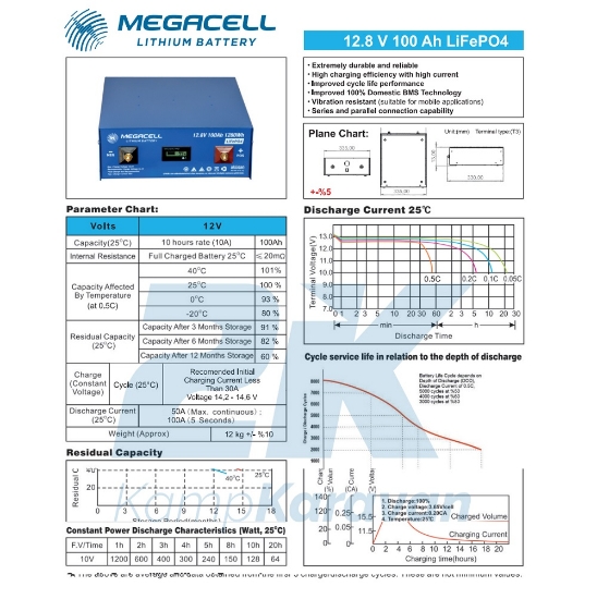 MEGACELL-LiFePO4-12-8V-100-Ah-Lityum-Demir-Fosfat-Aku--resim3-80499.jpg