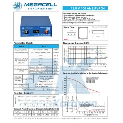 MEGACELL-LiFePO4-12-8V-100Ah-Karavan-Marin-ABS-Lityum-Demir-Fosfat-Aku--resim2-81205.jpg