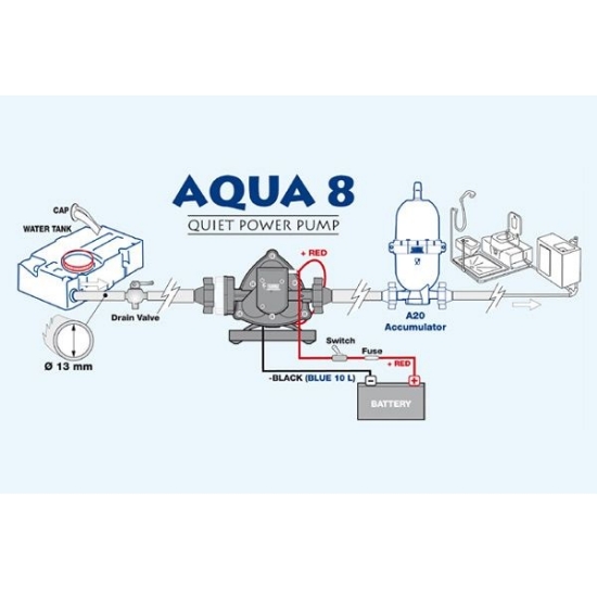 Fiamma-Aqua-8-Su-Pompasi-12V-10L-1-5-Bar-resim2-81142.jpeg