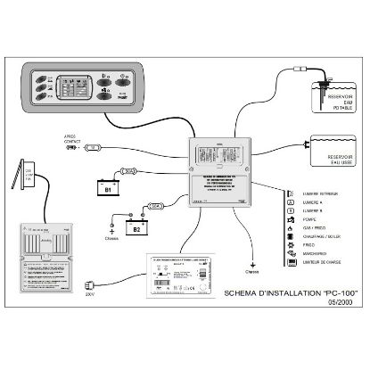 CBE-PC100-Karavan-Kontrol-Paneli-Sarjsiz----10lu-Sigorta-Kutusu-resim3-80811.jpg