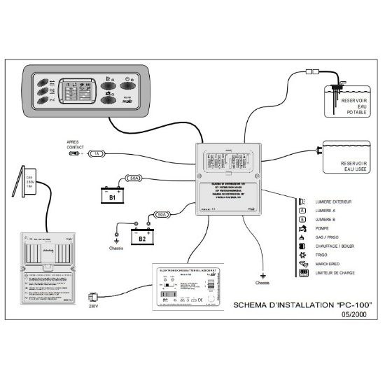 CBE-PC100-Karavan-Kontrol-Paneli-Sarjsiz----10lu-Sigorta-Kutusu-resim3-80811.jpg