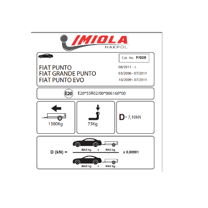 Hakpol-Fiat-Punto-III--Grande--09-2005-06-2013-Ceki-Demiri-resim3-81463.png