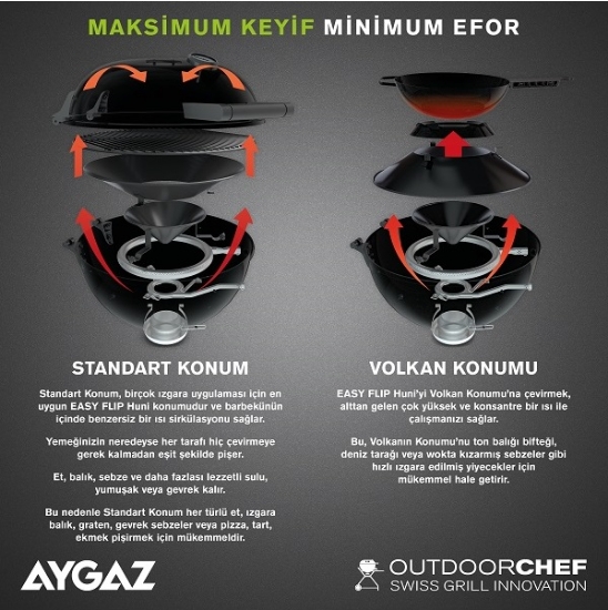 OutdoorChef Montreux 570 G Yeni Nesil Gazlı Barbekü resmi