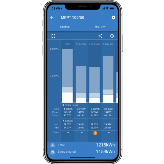 Victron SmartSolar MPPT 100/50 50A Solar Şarj Cihazı (Dahili Bluetooth)