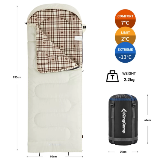 KingCamp Cloud 300 Ultra Uyku Tulumu Ivory Sağ F. resmi
