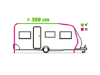 Thule Omnistor 1200 3m x 2.50m Karavan Torba Tente resmi