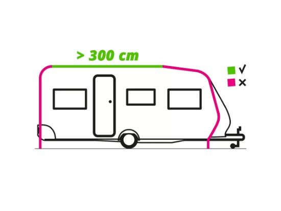 Thule Omnistor 1200 3m x 2.50m Karavan Torba Tente resmi