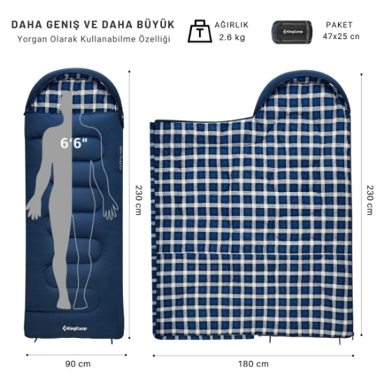 KingCamp Cloud 400 Ultra -15°C Geniş Uyku Tulumu Navy Sol F. resmi