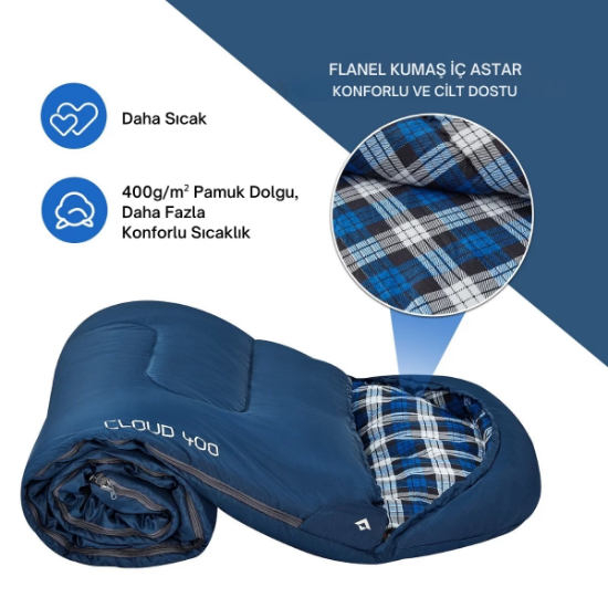 KingCamp Cloud 400 Ultra -15°C Geniş Uyku Tulumu Navy Sol F. resmi