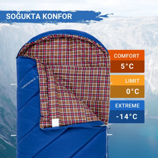 KingCamp FreeSpace 350 Relax -15°C Uyku Tulumu Navy resmi