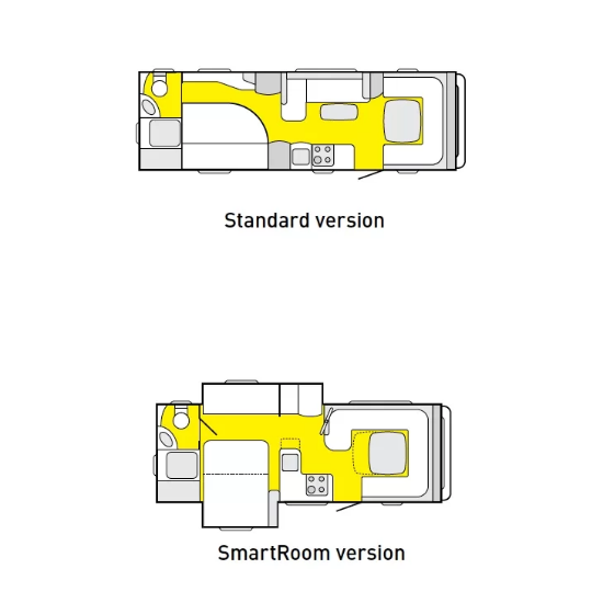 Lippert SmartRoom Motokaravan Ek Oda Uzatma Mekanizma Seti resmi