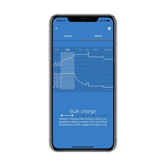 Victron Phonix Smart IP43 12/30 12V 30 Amper Akü Şarj Cihazı resmi