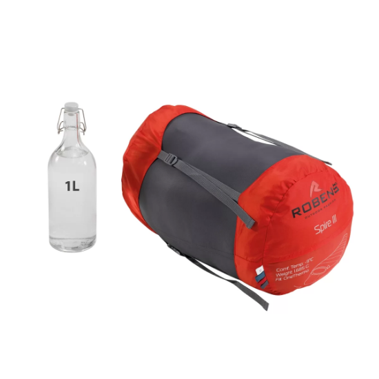 Robens Spire II -21°C Hibrit Uyku Tulumu 1599 gr Sol F. resmi