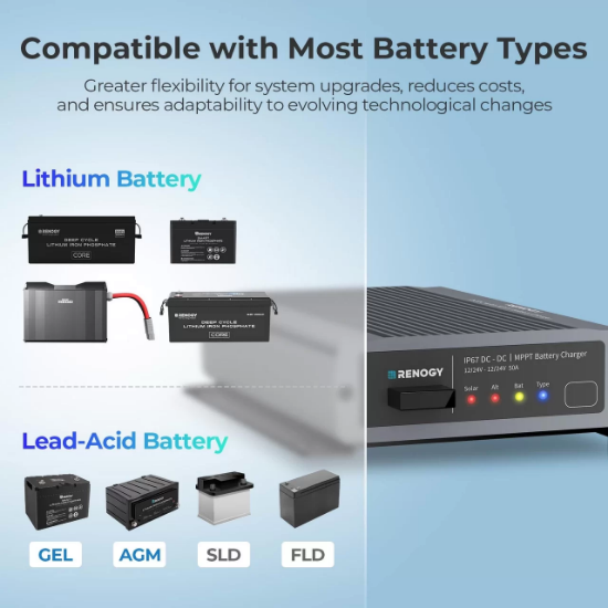 Renogy 12v/24v IP67 50A Mppt Şarj Kontrol Cihazı ve DC-DC Şarj Cihazı resmi