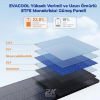EvaCool 100W Type-C, USB Çıkışlı Katlanabilir Portatif Güneş Paneli resmi